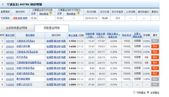 中签的新股什么时间从账户划钱呢