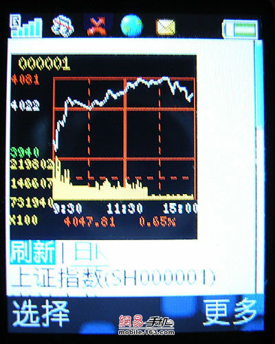 用股票软件查询银行资金的时候出现密码处于锁定状态