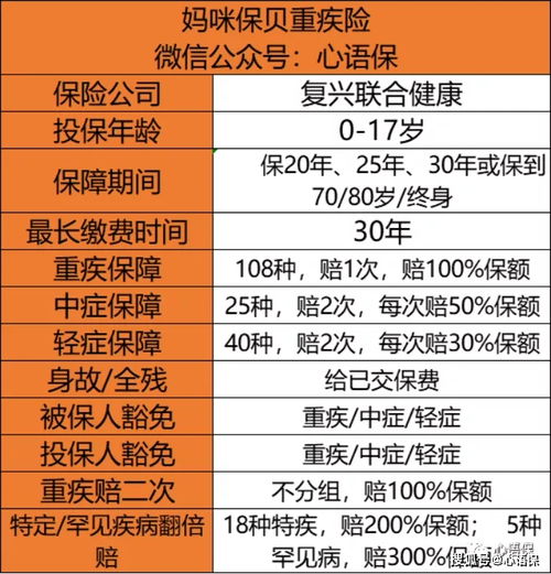 重疾险买过两年,被保险人被诊断为精神残疾二级。还能继续交吗(被保险人可以续交保费)