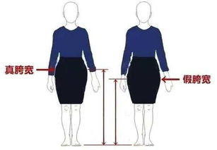 如何消除假髋宽,逆袭两米大长腿