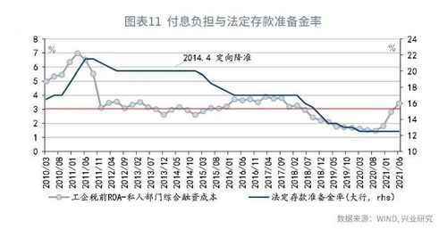 勘察设计企业高质量发展的主要原因 衡量标准及实现路径