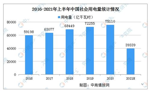 各省拉闸限电的原因是什么 居民用电会受到影响吗