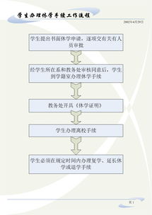 为何高三的学生不准办休学