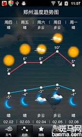 出行必备神器 Android天气类软件推荐 