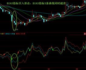 股票九点半前打上价，怎么就撤不了单