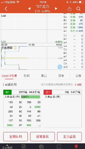 晚上下的单子最早什么时候能撤单