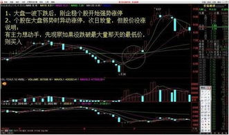 我想买一只股票，但是每天早上开盘很快就涨停，请问有没有什么办法在什么时候可以买进去