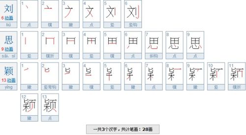 刘思颖 一共有几画 