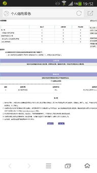 刚刚查了个人信用报告 我几年前办了一张信用卡 但我在2013年已经通过电话注销了这张银行卡 信用报 