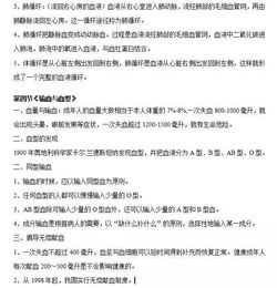 史地生 七年级生物下册期中考试必背重点知识