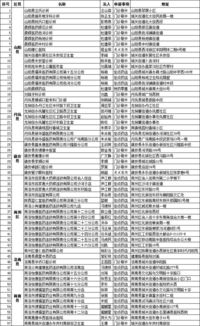 安联保险基础知识题库及答案22岁的应届大学生能胜任中德安联人寿的业务吗