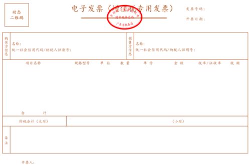 2022个体工商户 一般都怎么定税一月多钱 国税是不是不开发票不用交，还是每月定（多少)