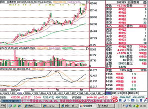 全通教育股票今天为什么停牌