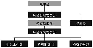 汇添富现金宝货币基金股票风险大吗