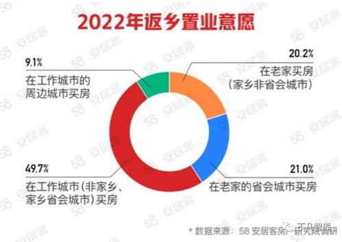 2022年以后炒股还能赚钱吗