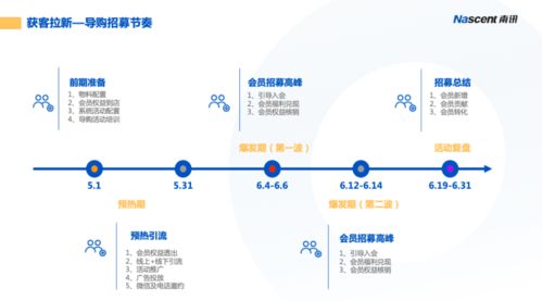 JN江南体育|特色产业点亮经济发展 这些是乡村振兴的活力密码(图2)