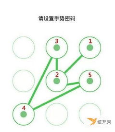 看起来很形象的手机手势密码图案教程 给爱机加上锁 