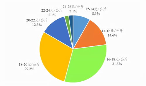 广东2021年4月自考成绩什么时候公布,2021年4月广东自考成绩查询入口开通？(图1)