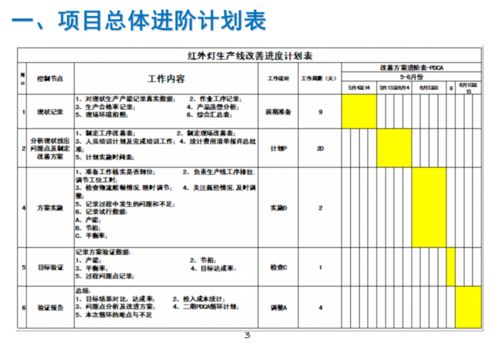 在电子厂中为什么一些数量一直出现“k”而它是代表什么意思的？1k等于多少！