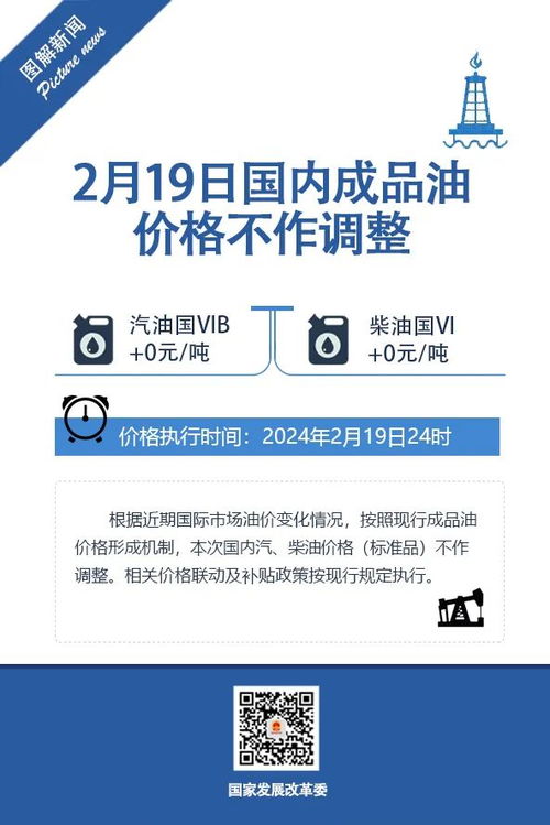 国际油价涨幅超50%，2022国内首次成品油调价将如何进行？