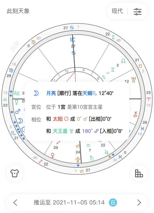 天蝎座新月对十二星座的影响