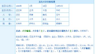 农历1989年5月14日五行 