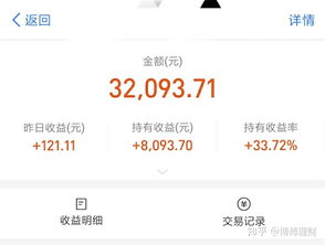 我支付宝第一次搞这个基金什么东西玩一下的，现在我想把钱退回来可是发现好像不能全部退回来，而且还要…