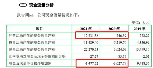 金沃股份股吧