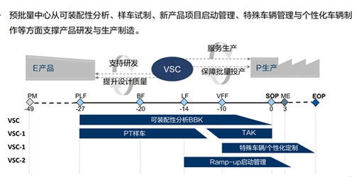 澳门金钻备用网站址-迈向数字化转型的网站互联网策略”