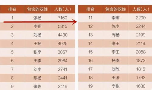 宝妈带娃打预防针,网友晒出宝宝超好听名字,90后父母取名真有才