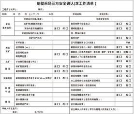 事事明 数字化记录企业核心业务流程的全过程