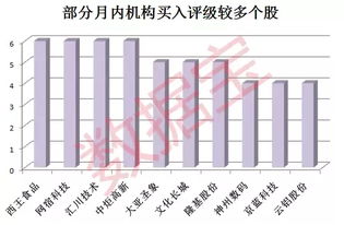 股票的三季报在哪里看好