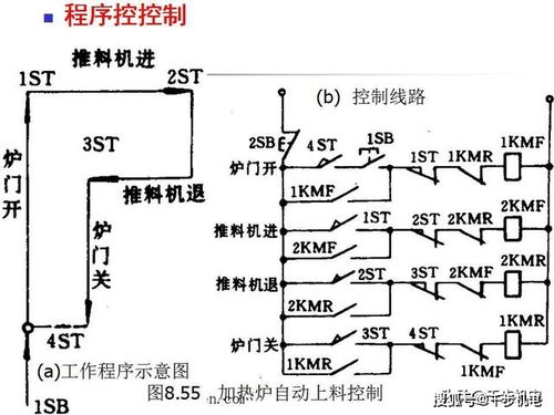 74页继电器与接触器控制电路技术知识 