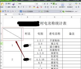 WPS表格里 怎样在单元格中插入斜线,然后在线的左右输入文字 