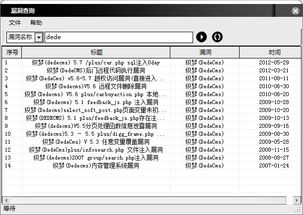 天蝎座Web安全渗透测试工具集V5发布