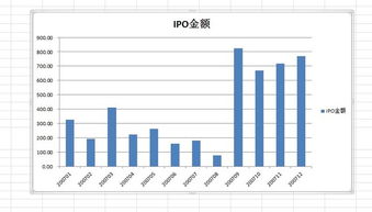 股市个股年报分转方案如四创电子10派1送5转5是什么意思？