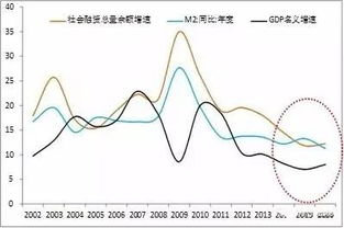 投资者之间的竞争和套利是如何导致有效市场的