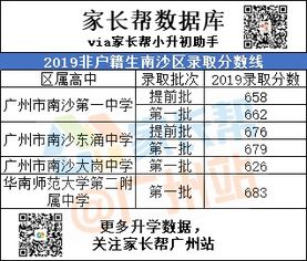 玉岩中学2023高考成绩单？玉岩中学初中部取消了吗