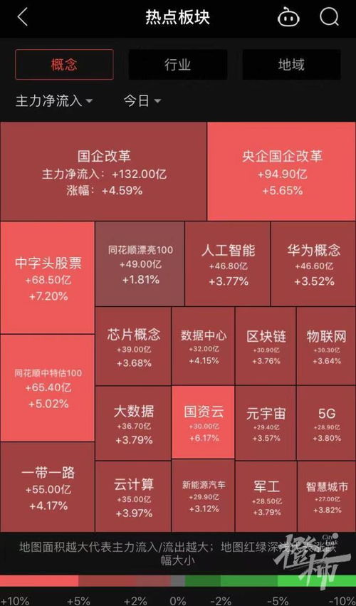 中石油的总市值是多少？