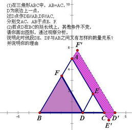 性格测试中一个坐标轴一个倒三角什么意思
