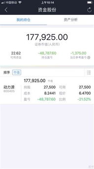 卖价600元，亏了百分之二十。问亏了多少元？