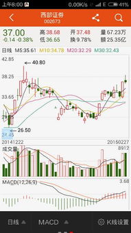 股票的买入均价比成本价高? 成本价是+买入费用的...那怎么我的均价比成本高？