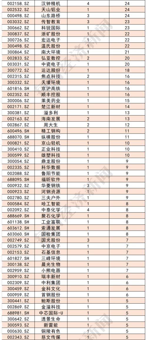 <h3>97年3月男牛婚配(1997年属牛的男孩的最佳婚配)