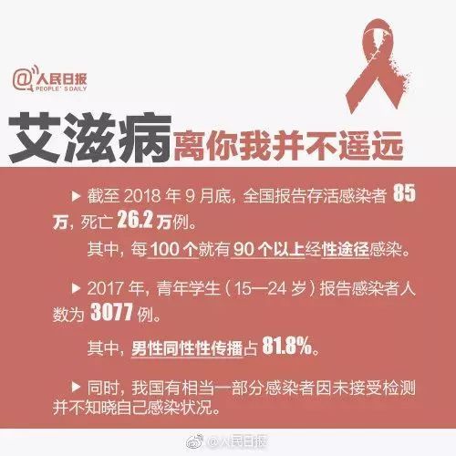 可怕 广西首次从出国务工返乡人员中发现艾滋HIV 1非洲流行毒株