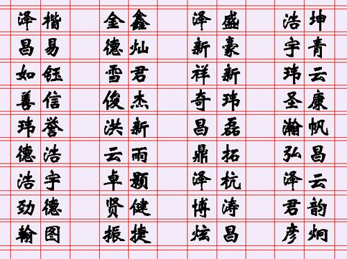 取名字拒绝子轩梓涵,这里的名字大气好听又内涵