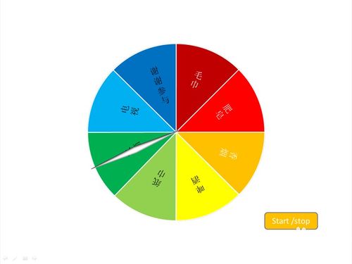 ppt怎么制作一个彩色的抽奖转盘的动画