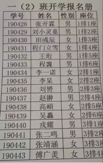 16个学生名字里8个生僻字 老师为了快速记住他们的名字给每人打一个名牌