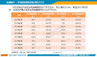 微信朋友圈广告投放收费标准及投放方法-JN SPORTS(图5)