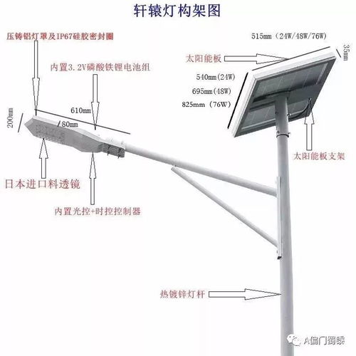 太阳能路灯常见故障排除方法及配件原理和常用公式