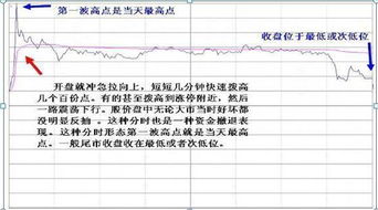 我做票一项都是跟着主力资金走的，大家操作是怎么操作的？